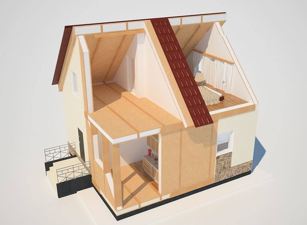 Особенности и сложность создания проекта дома
