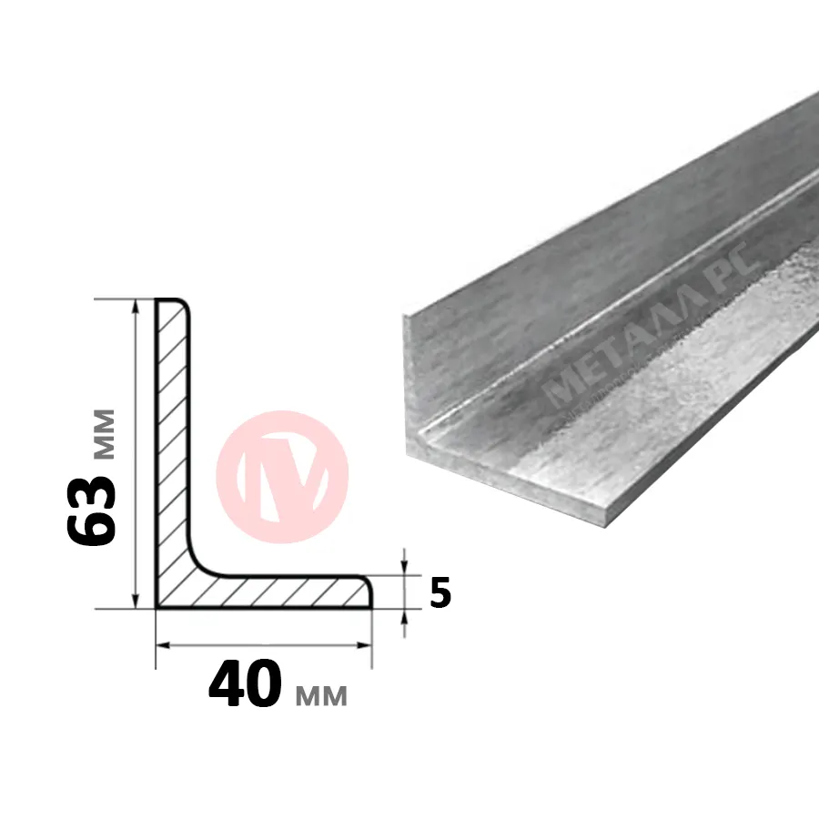 Стальные уголки и варианты их применения