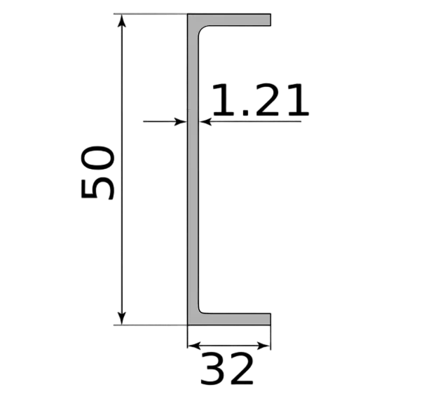 Где и как используется горячекатаный швеллер