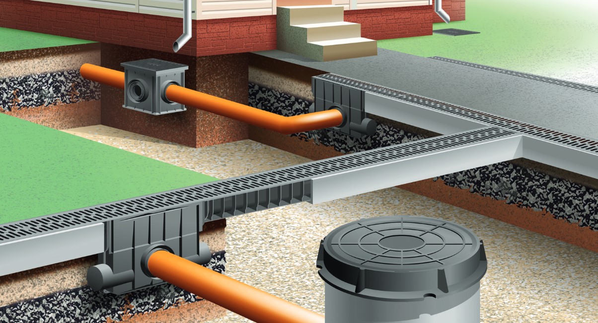 Как делается дренаж участка?